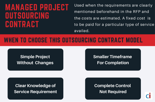 outsourcing contract (3)